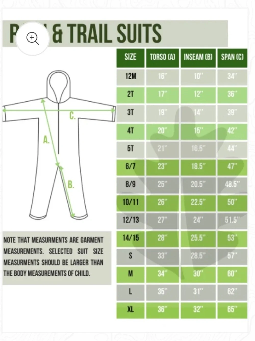 Oakiwear excellent barely